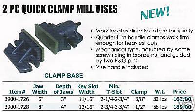 NEW 2 PC Quick Clamp Mill Vise 8 Jaw Width  