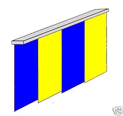 schematische Darstellung eines Flächenvorhangs mit 4 Paneels