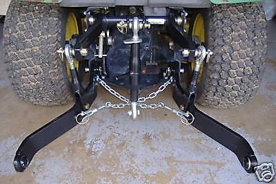 RUEGG MFG 3 POINT HITCH KIT X465, X475, X485, X495, X585, X595 fits John Deere